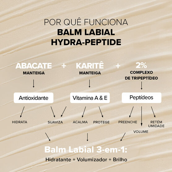 NUDESKIN HYDRA-PEPTIDE LIP BUTTER - CANDY KISS